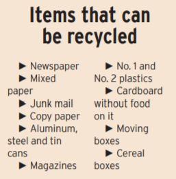 Items that can be recycled.PNG