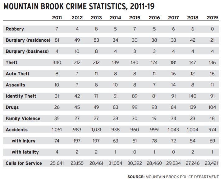 Crime Stats.PNG